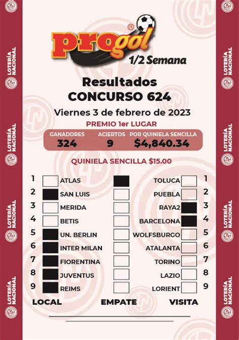 Resultados Progol Media Semana 624: Quiniela posible de 31 enero al 2.
